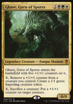 Ghave, Guru of Spores